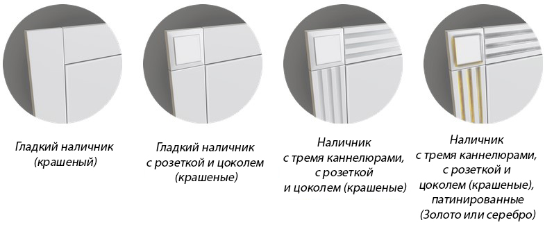 varianti-nalichnikov-1